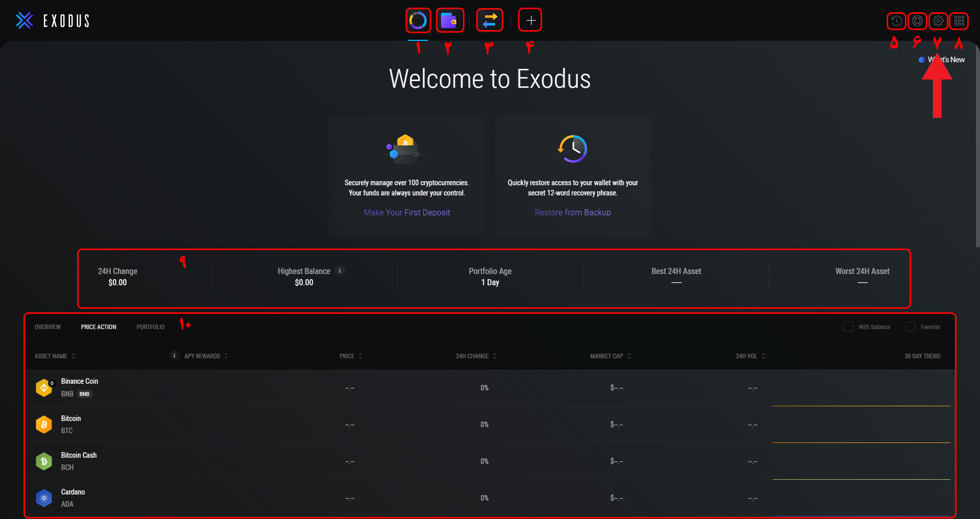 آموزش کار با کیف پول اکسودوس Exodus - مدرسه تحلیل