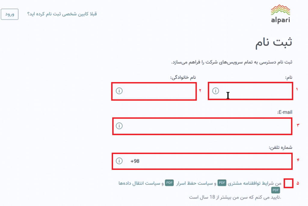 ثبت نام در بروکر آلپاری/افتتاح حساب در متاتریدر