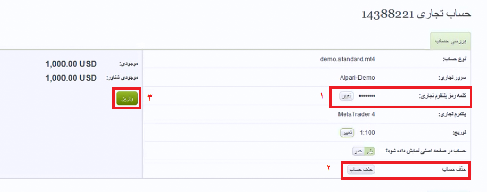 اطلاعات مربوط به حساب مجازی در بروکر آلپاری/افتتاح حساب در متاتریدر