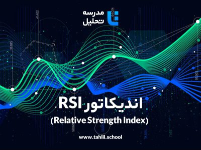 اندیکاتور RSI (Relative Strength Index)