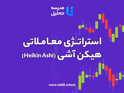 استراتژی معاملاتی هیکن آشی (Heikin-Ashi)
