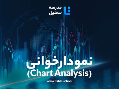 نمودارخوانی (Chart Analysis)