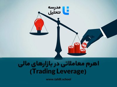 اهرم معاملاتی در بازارهای مالی (Trading Leverage)
