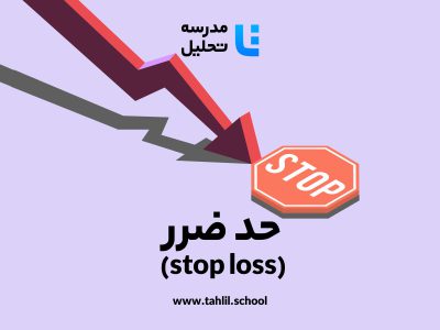 حد ضرر (Stop Loss)
